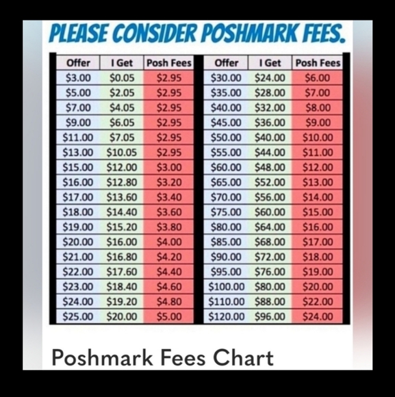 VICTORIA'S SECRET CANDLE Sweet Magnolia 8.4oz - Picture 8 of 8